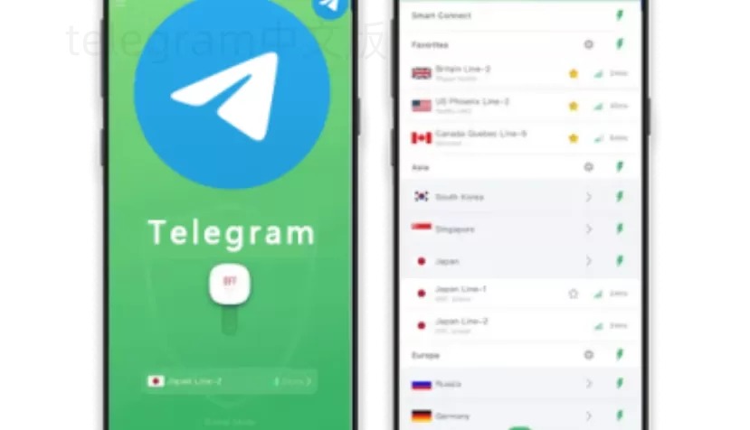 为什么你的好友突然在Telegram上消失了? 二